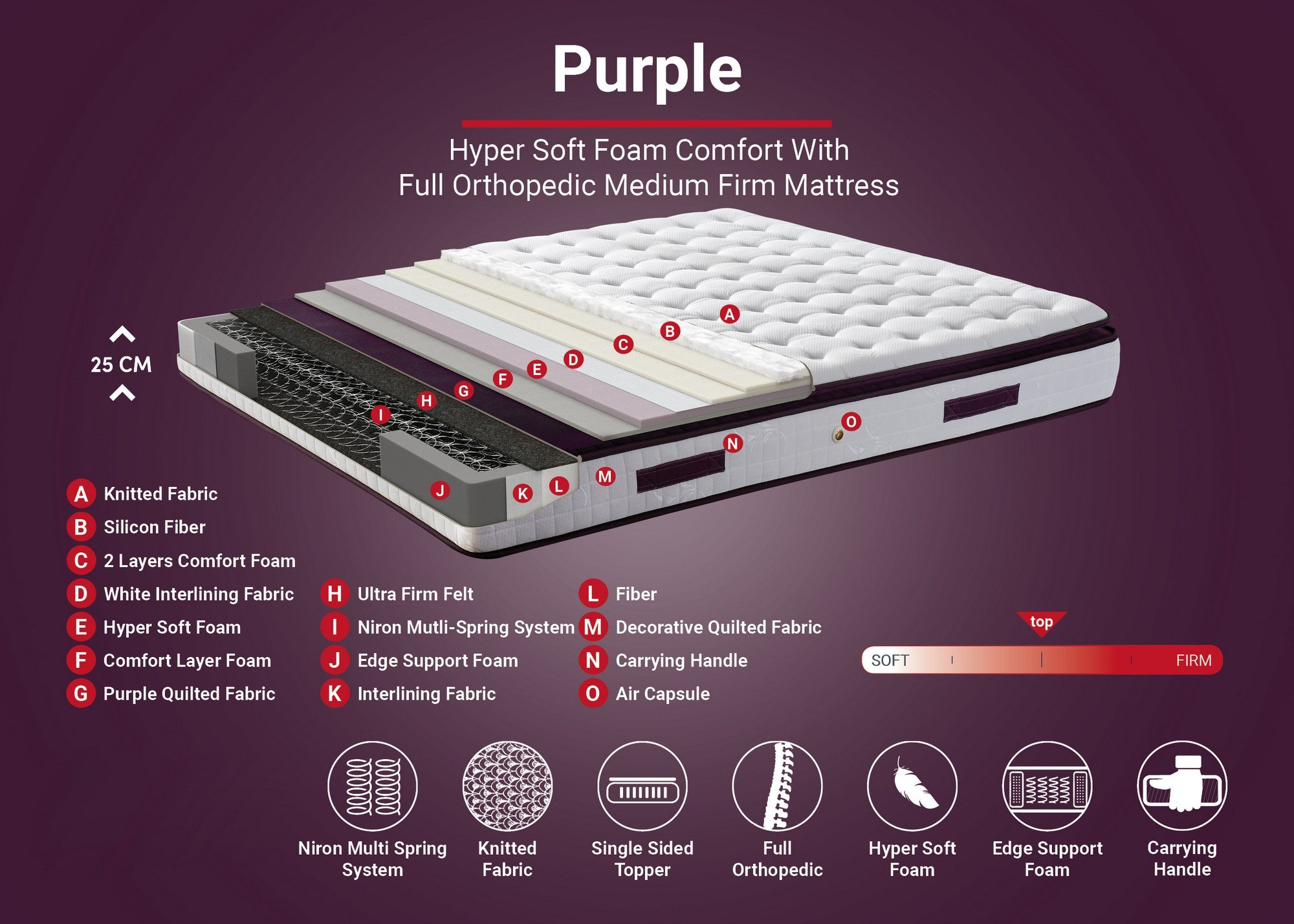 Purple 140x190 cm Dubbelstorlek Vadderad Mjuk Madrass Madrass