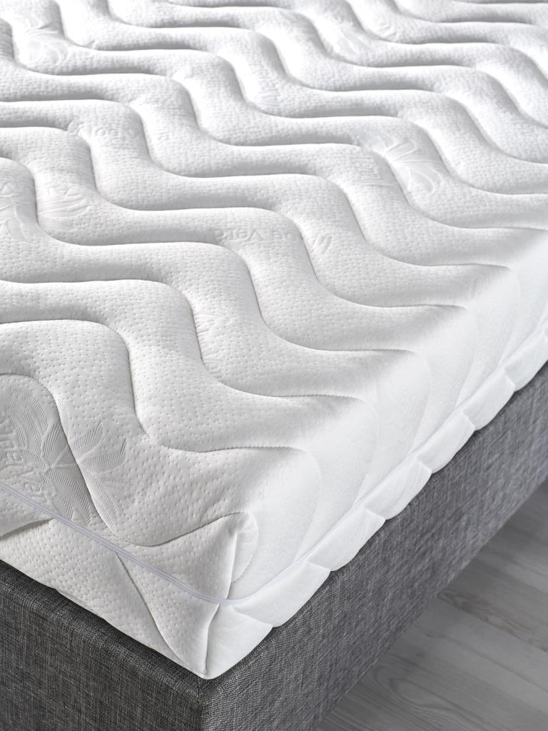 Niron Pocket RollPack 180x200 Dubbelstorlek Madrass