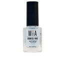 Mia Cosmetics Paris MATT EFFECT top coat 11 ml