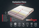 Visco Exclusive 160x200 cm Dubbelstorlek Memory Foam Lyxig Mjuk Madrass Madrass