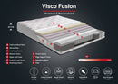 Visco Fusion 90x200 cm Enkel Storlek Memory Foam och Pocket Spring Lyxig Mjuk Madrass Madrass