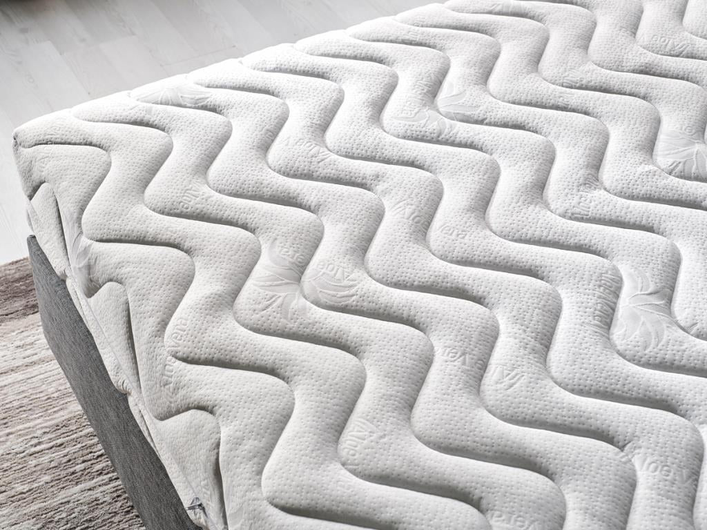 Niron Pocket RollPack 180x200 Dubbelstorlek Madrass