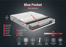 Blå Pocket RollPack 180x200 Dubbelsäng Madrass